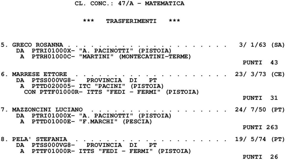 ................... 23/ 3/73 (CE) A PTTD020005- ITC "PACINI" (PISTOIA) CON PTTF01000R- ITTS "FEDI - FERMI" (PISTOIA) PUNTI 31 7.
