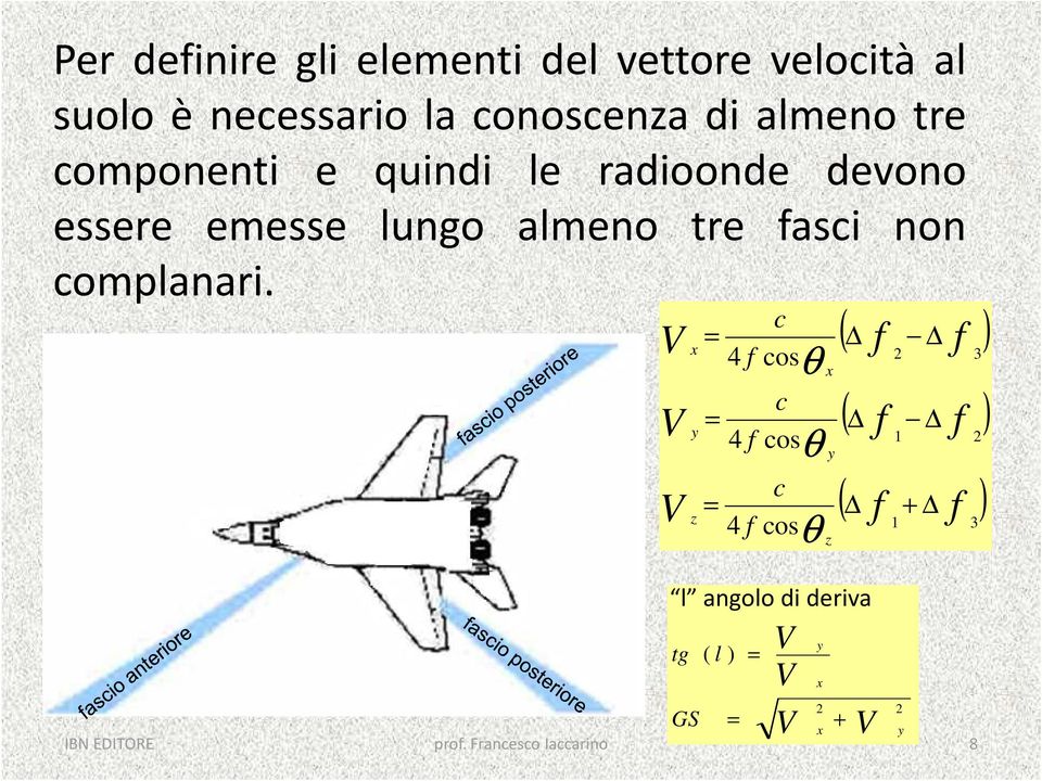 tre asci non complanari.