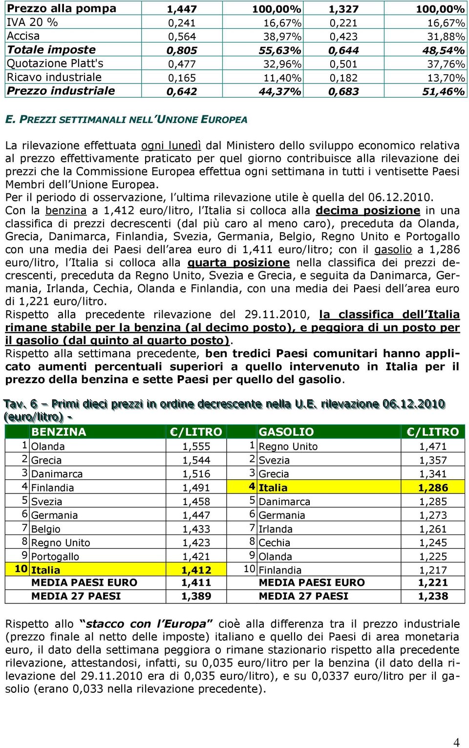 PREZZI SETTIMANALI NELL UNIONE EUROPEA La rilevazione effettuata ogni lunedì dal Ministero dello sviluppo economico relativa al prezzo effettivamente praticato per quel giorno contribuisce alla