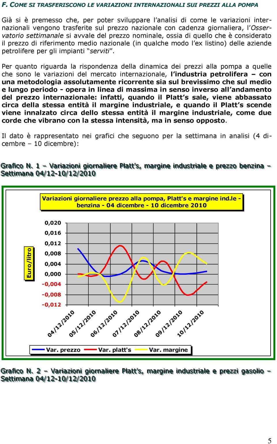 nazionale con cadenza giornaliera, l Osservatorio settimanale si avvale del prezzo nominale, ossia di quello che è considerato il prezzo di riferimento medio nazionale (in qualche modo l ex listino)