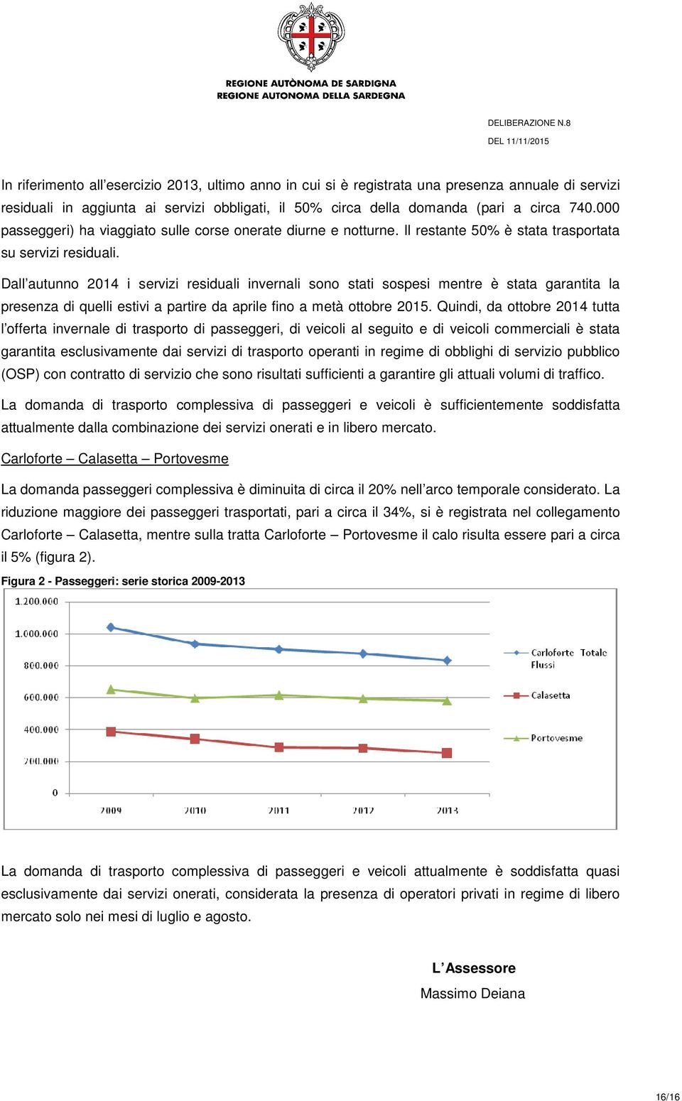 Dall autunno 2014 i servizi residuali invernali sono stati sospesi mentre è stata garantita la presenza di quelli estivi a partire da aprile fino a metà ottobre 2015.