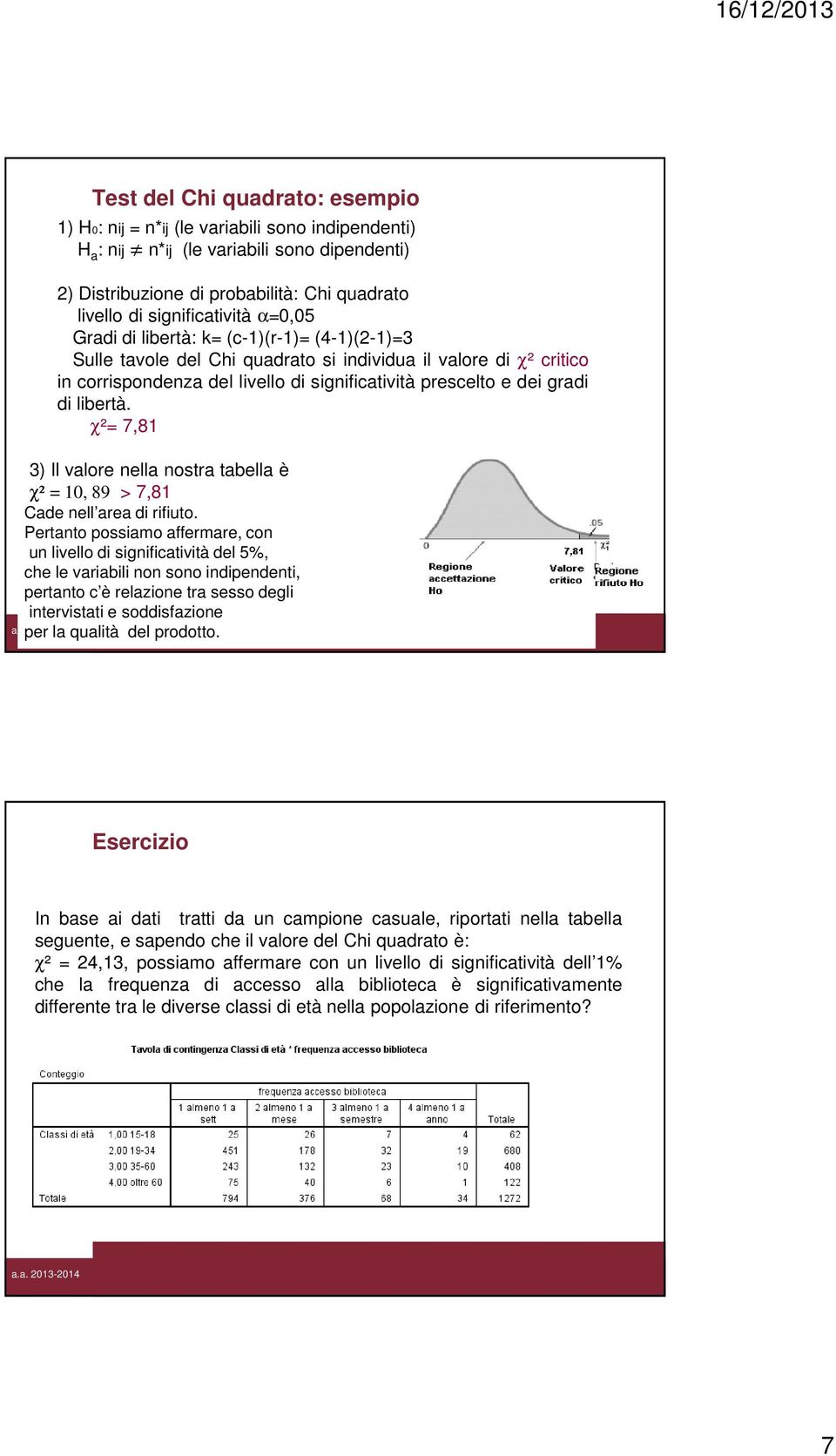 χ² 7,81 3) Il valore nella nostra tabella è χ² 10, 89 > 7,81 Cade nell area di rifiuto.