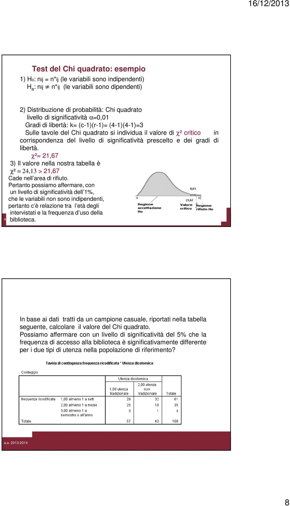 χ² 21,67 3) Il valore nella nostra tabella è χ² 24,13 > 21,67 Cade nell area di rifiuto.