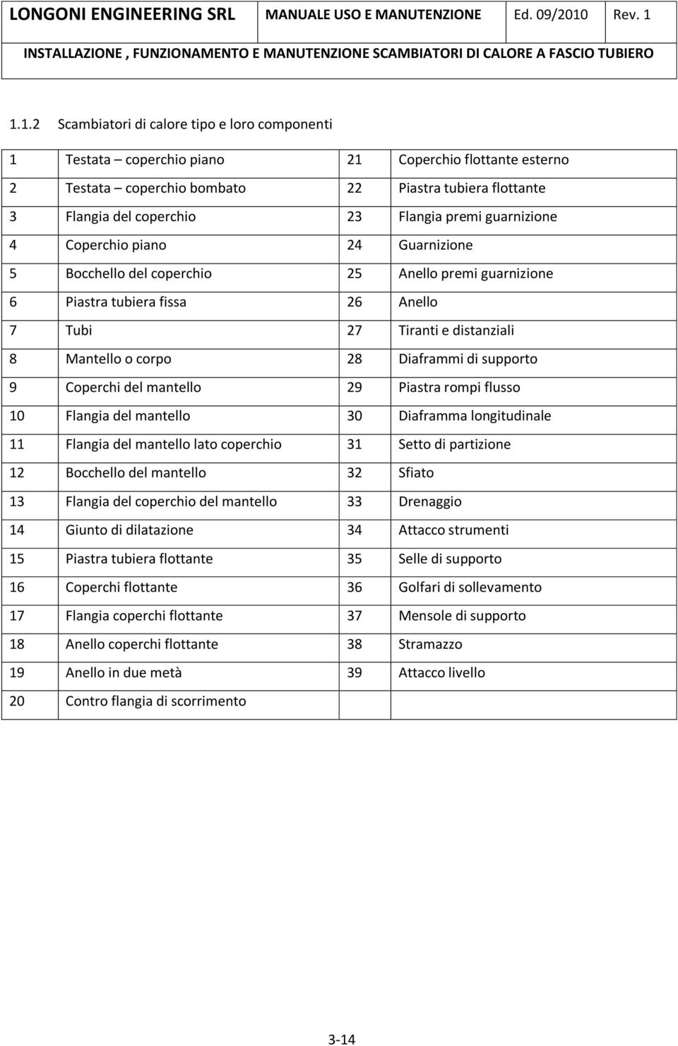 Diaframmi di supporto 9 Coperchi del mantello 29 Piastra rompi flusso 10 Flangia del mantello 30 Diaframma longitudinale 11 Flangia del mantello lato coperchio 31 Setto di partizione 12 Bocchello del