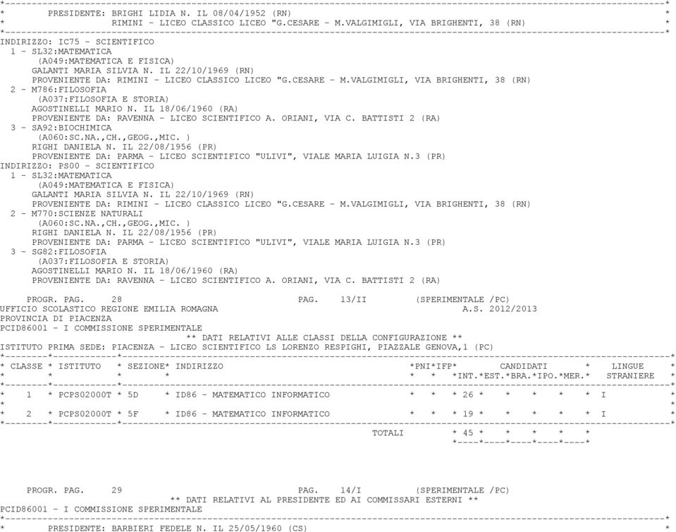IL 22/10/1969 (RN) PROVENIENTE DA: RIMINI - LICEO CLASSICO LICEO "G.CESARE - M.VALGIMIGLI, VIA BRIGHENTI, 38 (RN) 2 - M786:FILOSOFIA (A037:FILOSOFIA E STORIA) AGOSTINELLI MARIO N.