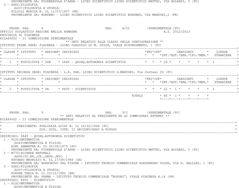 4/II (SPERIMENTALE /PC) PCIA49002 - II COMMISSIONE SPERIMENTALE ISTITUTO PRIMA SEDE: PIACENZA - LICEO CLASSICO LC M. GIOIA, VIALE RISORGIMENTO, 1 (PC) * 1 * PCPC010004 * 5SB * IA49 - QUINQ.