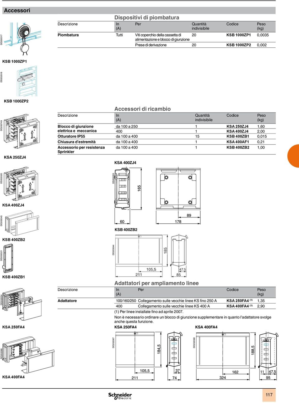 1,60 400 1 KSA 400ZJ4 2,00 Otturatore IP55 da 100 a 400 15 KSB 400ZB1 0,015 Chiusura d estremità da 100 a 400 1 KSA 400AF1 0,21 Accessorio per resistenza Sprinkler da 100 a 400 1 KSB 400ZB2 1,00 KSA