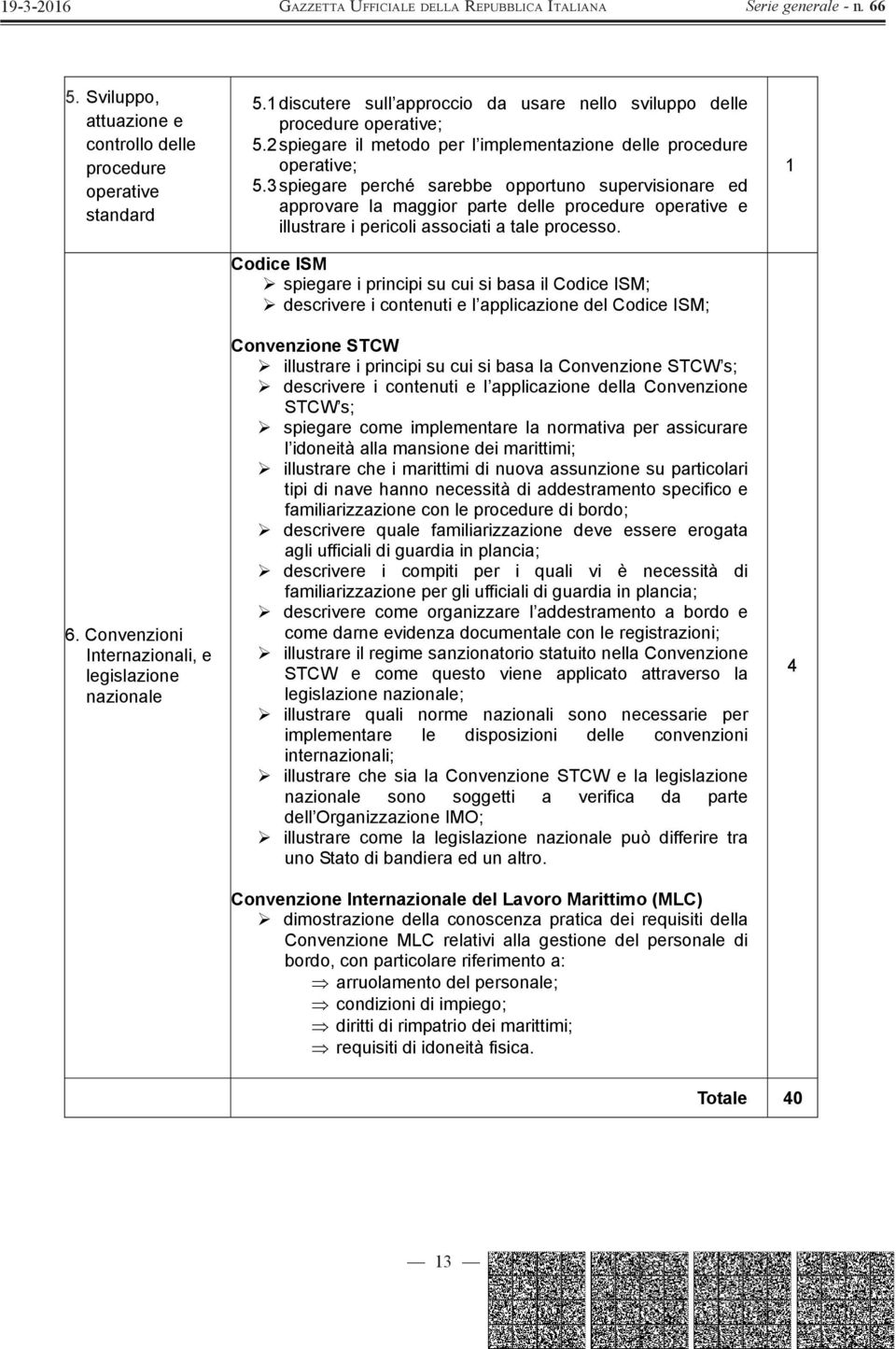 3 spiegare perché sarebbe opportuno supervisionare ed approvare la maggior parte delle procedure operative e illustrare i pericoli associati a tale processo.