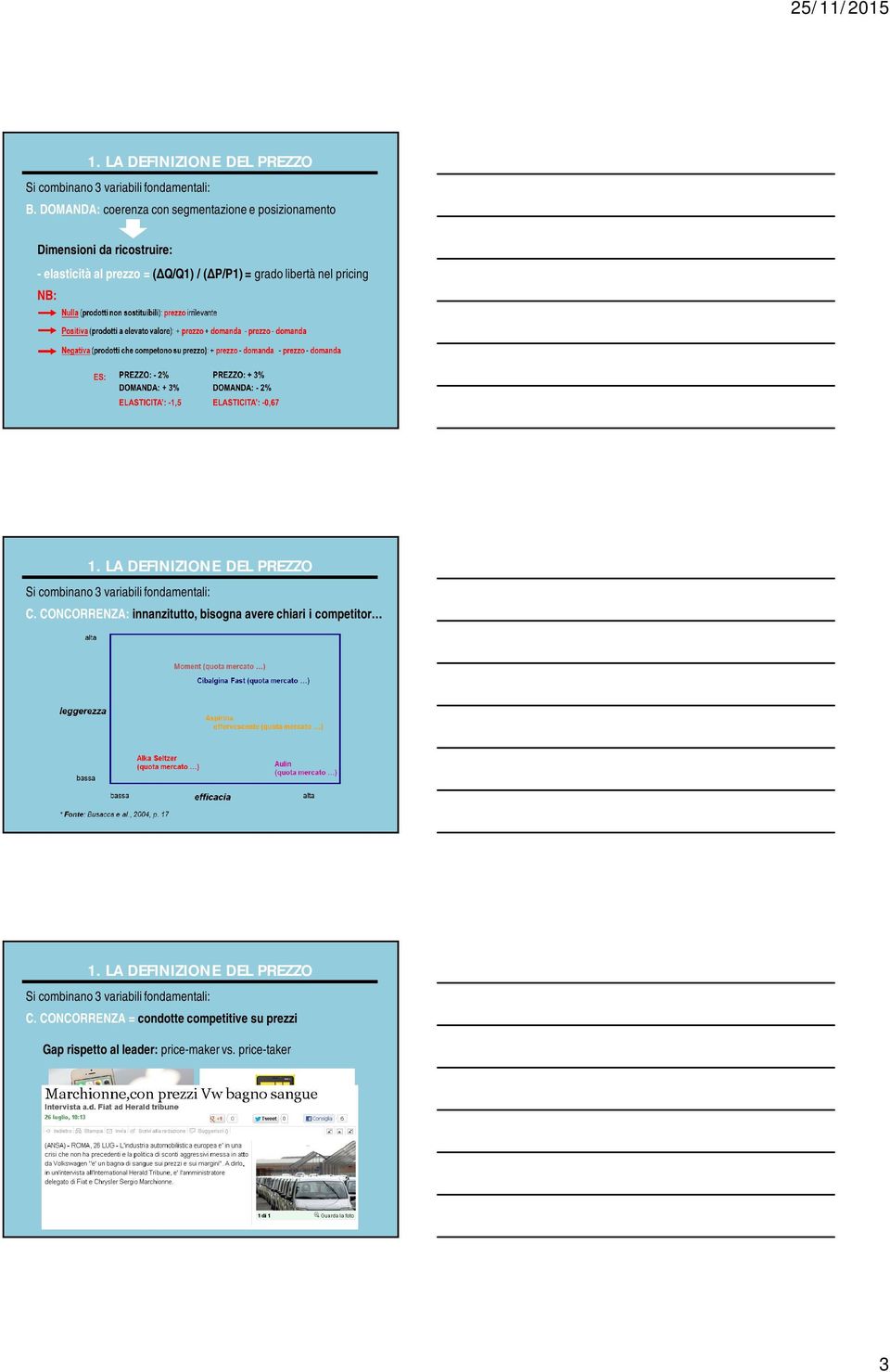 pricing NB: C. CONCORRENZA: innanzitutto, bisogna avere chiari i competitor C.