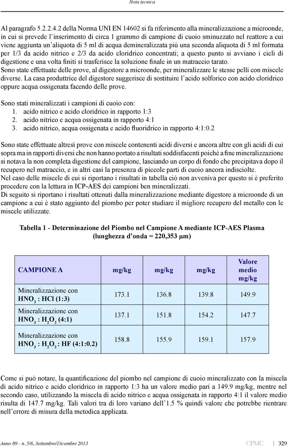 aliquota di 5 ml di acqua demineralizzata più una seconda aliquota di 5 ml formata per 1/3 da acido nitrico e 2/3 da acido cloridrico concentrati; a questo punto si avviano i cicli di digestione e