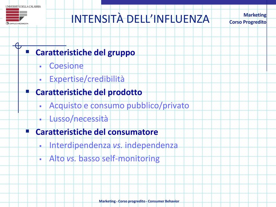 consumo pubblico/privato Lusso/necessità Caratteristiche del