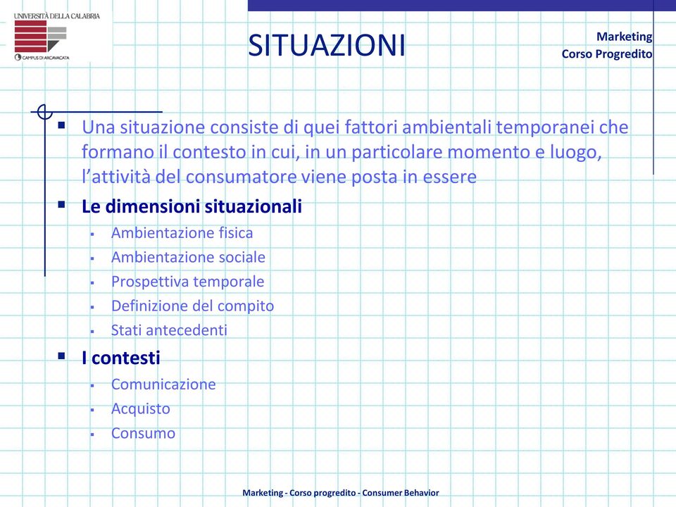 in essere Le dimensioni situazionali Ambientazione fisica Ambientazione sociale