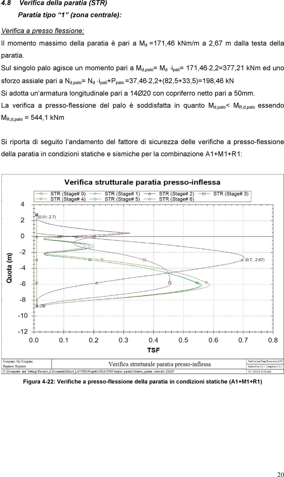 armatura longitudinale pari a 14Ø20 con copriferro netto pari a 50mm.