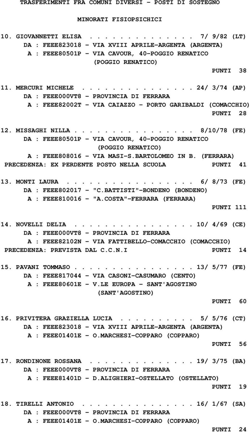 ............... 8/10/78 (FE) DA : FEEE80501P - VIA CAVOUR, 40-POGGIO RENATICO (POGGIO RENATICO) A : FEEE808016 - VIA MASI-S.BARTOLOMEO IN B.