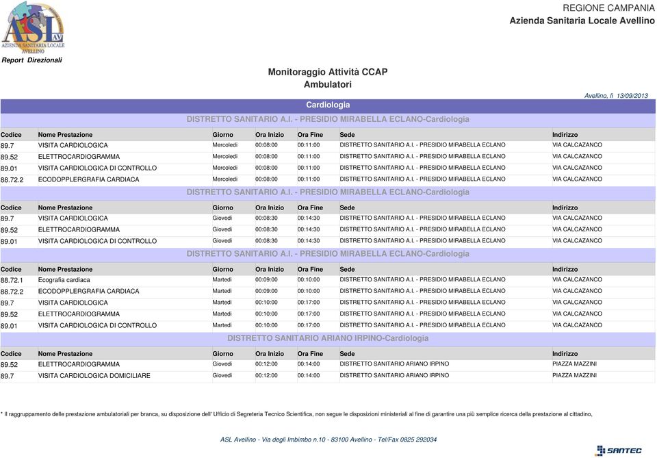 72.2 ECODOPPLERGRAFIA CARDIACA Mercoledi 00:08:00 00:11:00 DISTRETTO SANITARIO A.I. - PRESIDIO MIRABELLA ECLANO VIA CALCAZANCO DISTRETTO SANITARIO A.I. - PRESIDIO MIRABELLA ECLANO-Cardiologia Giovedi 00:08:30 00:14:30 DISTRETTO SANITARIO A.