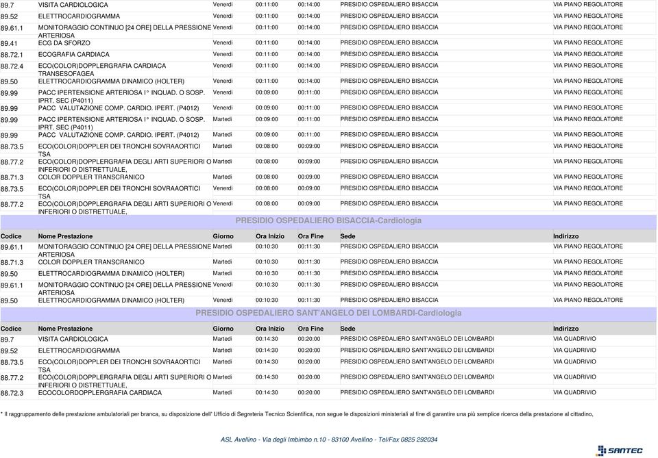 41 ECG DA SFORZO Venerdi 00:11:00 00:14:00 PRESIDIO OSPEDALIERO BISACCIA VIA PIANO REGOLATORE Venerdi 00:11:00 00:14:00 PRESIDIO OSPEDALIERO BISACCIA VIA PIANO REGOLATORE 88.72.