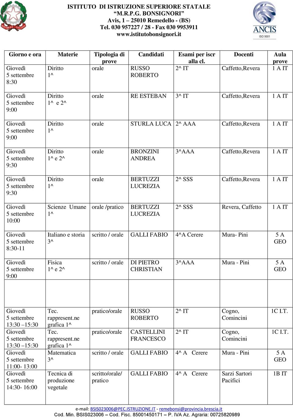 2^ SSS Revera, Caffetto 8:30-11 Italiano e storia scritto / GALLI FABIO 4^A Cerere Mura- Pini 5 A Fisica scritto / DI PIETRO AAA Mura - Pini 5 A 13:30 15:30 13:30 15:30