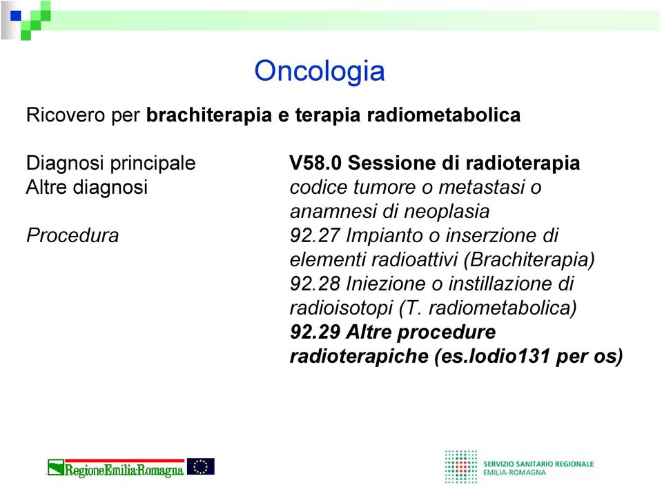 0 Sessione di radioterapia codice tumore o metastasi o anamnesi di neoplasia 92.