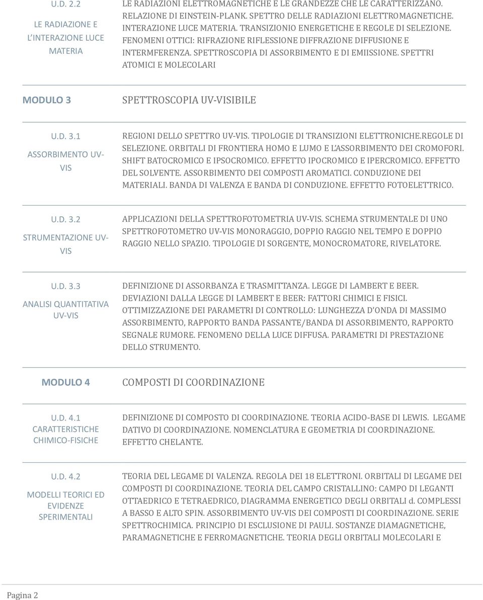 SPETTRI ATOMICI E MOLECOLARI MODULO 3 SPETTROSCOPIA UV-VISIBILE U.D. 3.1 ASSORBIMENTO UV- VIS REGIONI DELLO SPETTRO UV-VIS. TIPOLOGIE DI TRANSIZIONI ELETTRONICHE.REGOLE DI SELEZIONE.