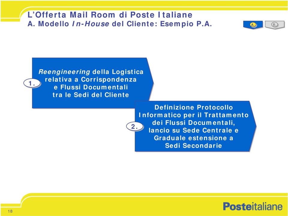 le Sedi del Cliente Definizione Protocollo Informatico per il Trattamento dei Flussi