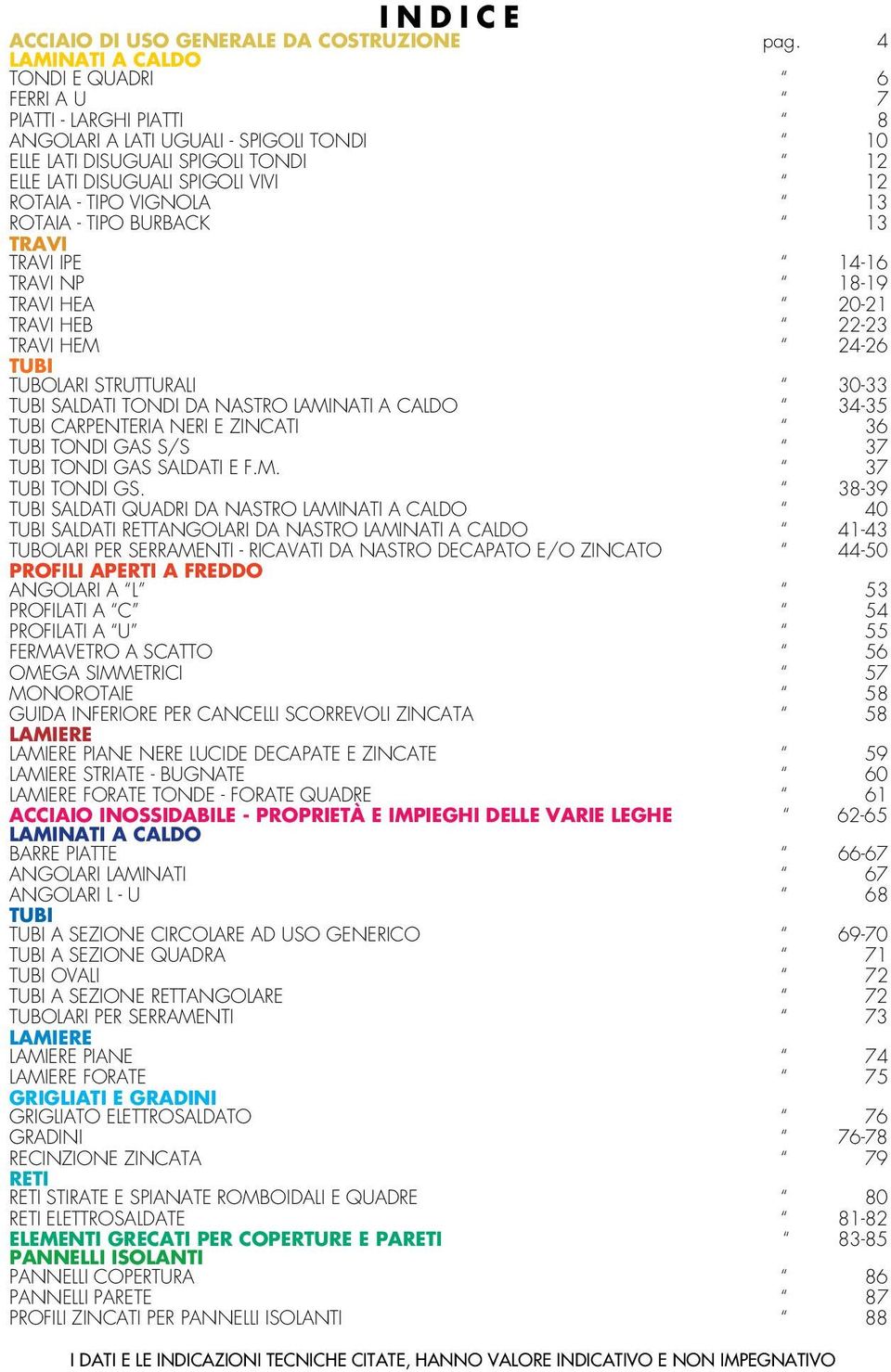 TIPO VIGNOLA 13 ROTAIA - TIPO BURBACK 13 TRAVI TRAVI IPE 14-16 TRAVI NP 18-19 TRAVI HEA 20-21 TRAVI HEB 22-23 TRAVI HEM 24-26 TUBI TUBOLARI STRUTTURALI 30-33 TUBI SALDATI TONDI DA NASTRO LAMINATI A