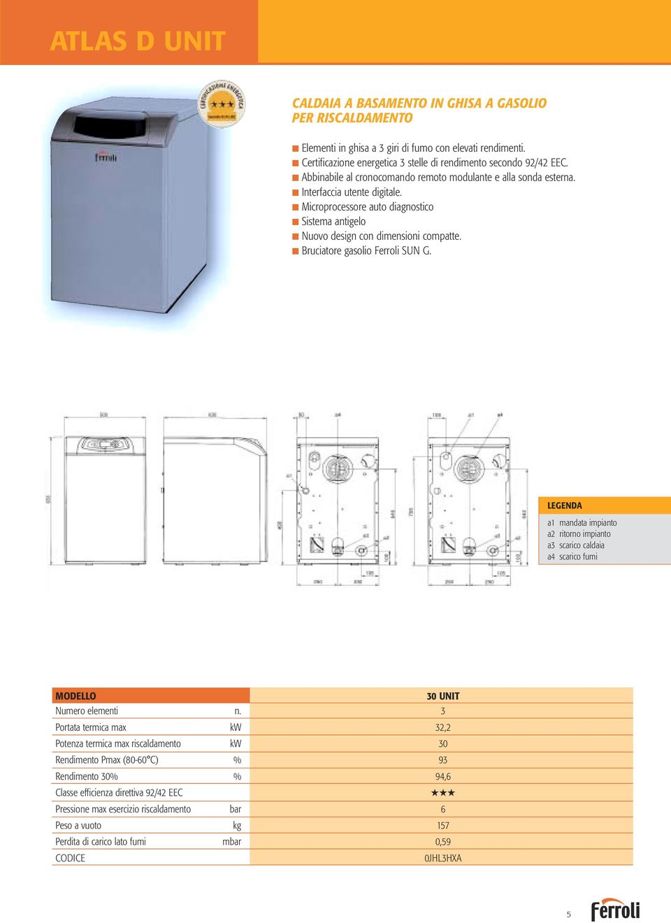 a1 mandata impianto a2 ritorno impianto a3 scarico caldaia a4 scarico fumi MODELLO 30 UNIT Numero elementi n.