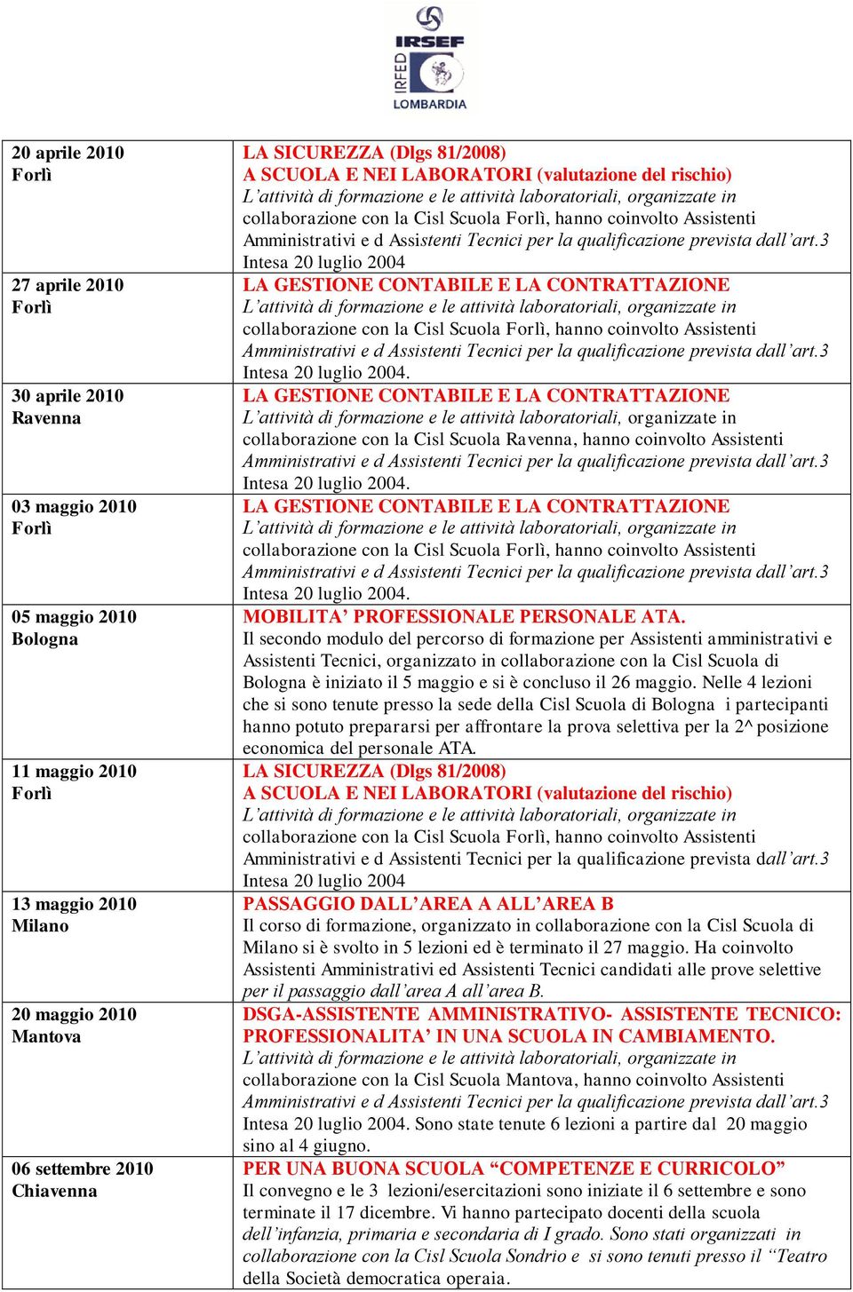 Il secondo modulo del percorso di formazione per Assistenti amministrativi e Assistenti Tecnici, organizzato in collaborazione con la Cisl Scuola di Bologna è iniziato il 5 maggio e si è concluso il