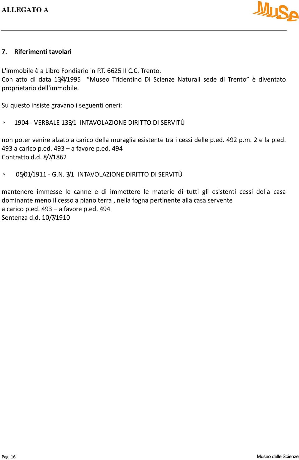 Su questo insiste gravano i seguenti oneri: 1904 - VERBALE 133/1 INTAVOLAZIONE DIRITTO DI SERVITÙ non poter venire alzato a carico della muraglia esistente tra i cessi delle p.ed. 492 p.m. 2 e la p.