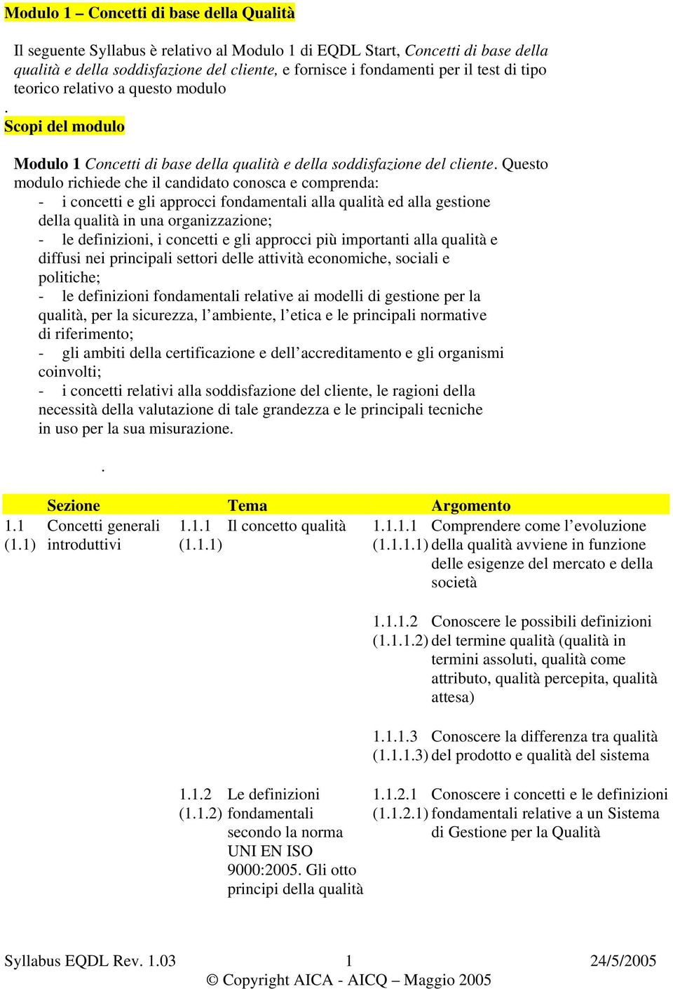 Questo modulo richiede che il candidato conosca e comprenda: - i concetti e gli approcci fondamentali alla qualità ed alla gestione della qualità in una organizzazione; - le definizioni, i concetti e