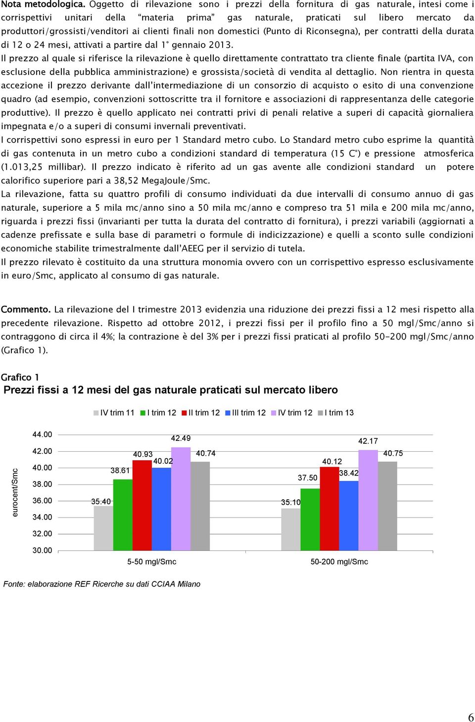 produttori/grossisti/venditori ai clienti finali non domestici (Punto di Riconsegna), per contratti della durata di 12 o 24 mesi, attivati a partire dal 1 gennaio 2013.