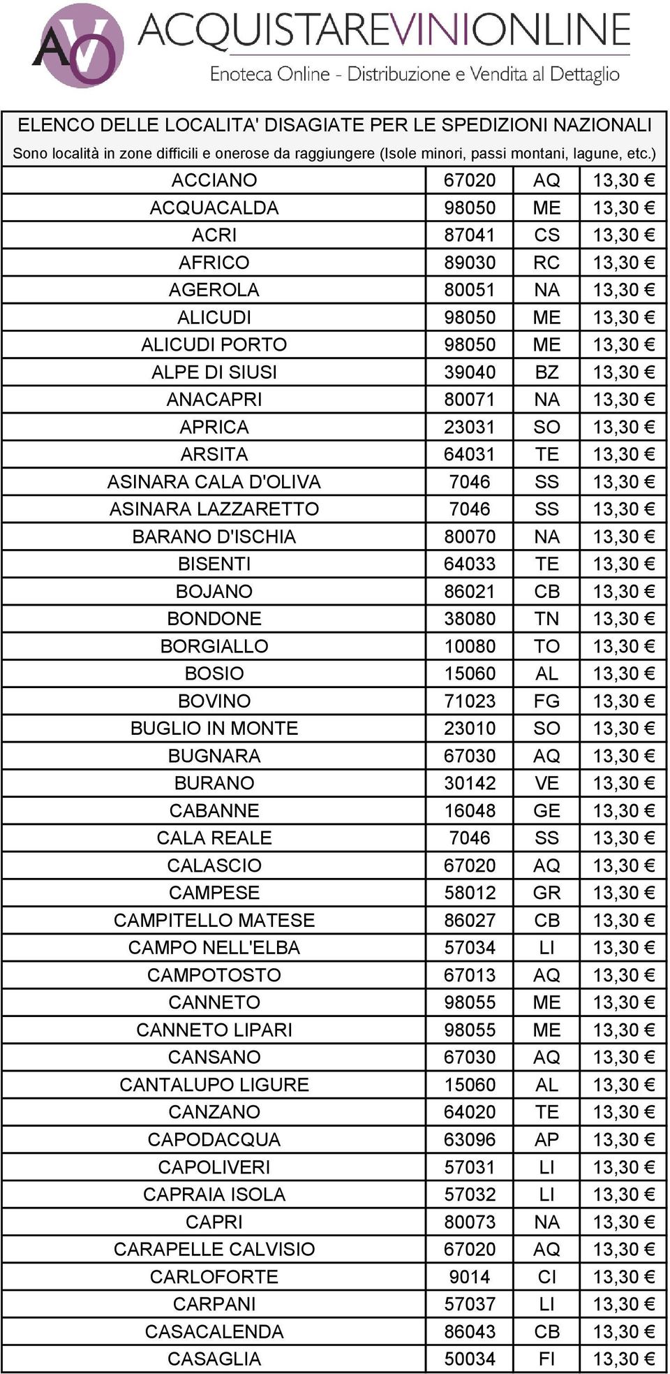 ANACAPRI 80071 NA 13,30 APRICA 23031 SO 13,30 ARSITA 64031 TE 13,30 ASINARA CALA D'OLIVA 7046 SS 13,30 ASINARA LAZZARETTO 7046 SS 13,30 BARANO D'ISCHIA 80070 NA 13,30 BISENTI 64033 TE 13,30 BOJANO