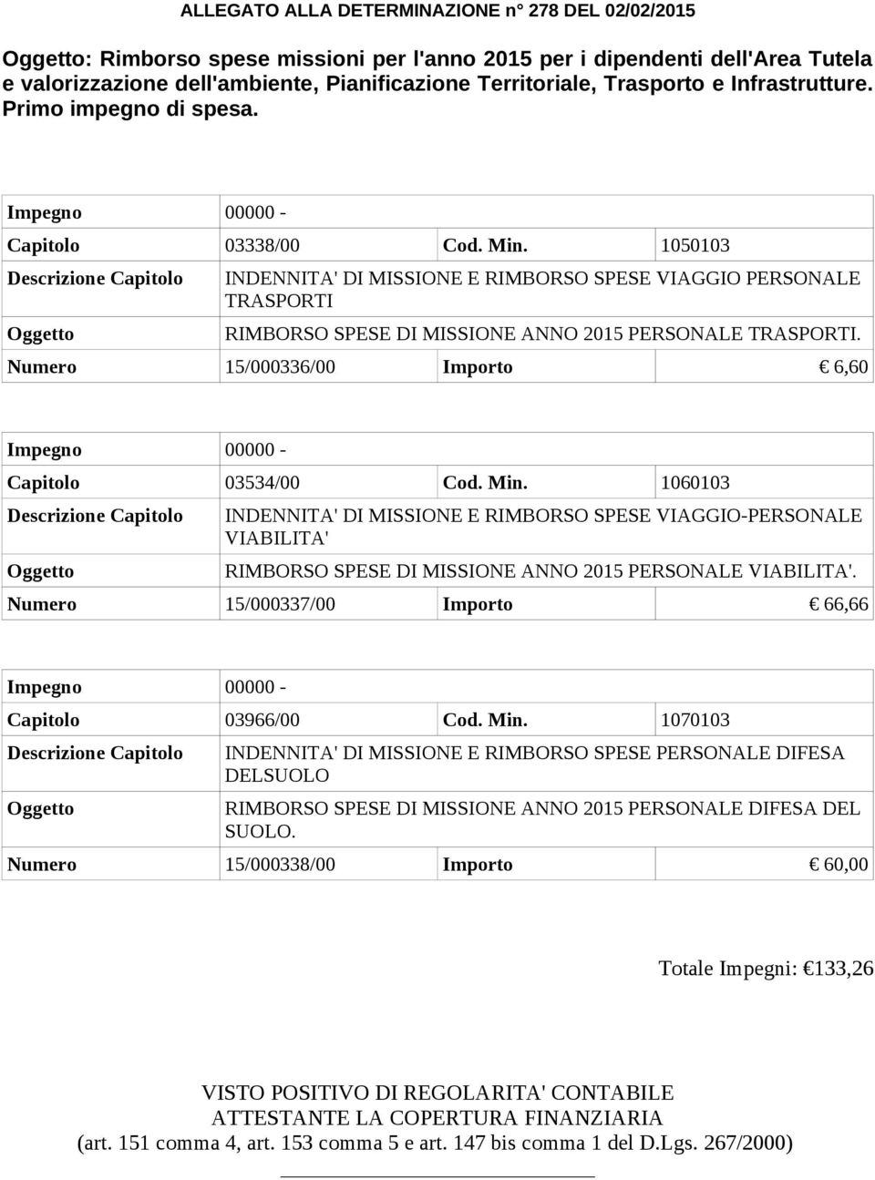 1050103 INDENNITA' DI MISSIONE E RIMBORSO SPESE VIAGGIO PERSONALE TRASPORTI RIMBORSO SPESE DI MISSIONE ANNO 2015 PERSONALE TRASPORTI. Numero 15/000336/00 Importo 6,60 Capitolo 03534/00 Cod. Min.