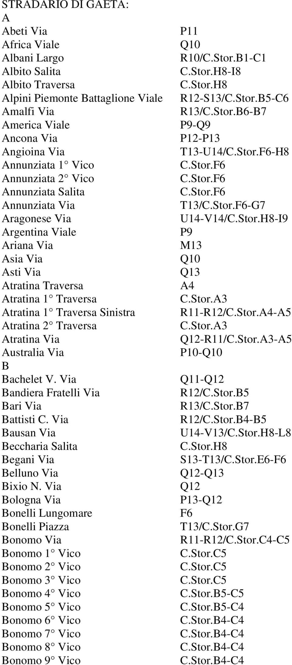 Australia Via B Bachelet V. Via Bandiera Fratelli Via Bari Via Battisti C. Via Bausan Via Beccharia Salita Begani Via Belluno Via Bixio N.