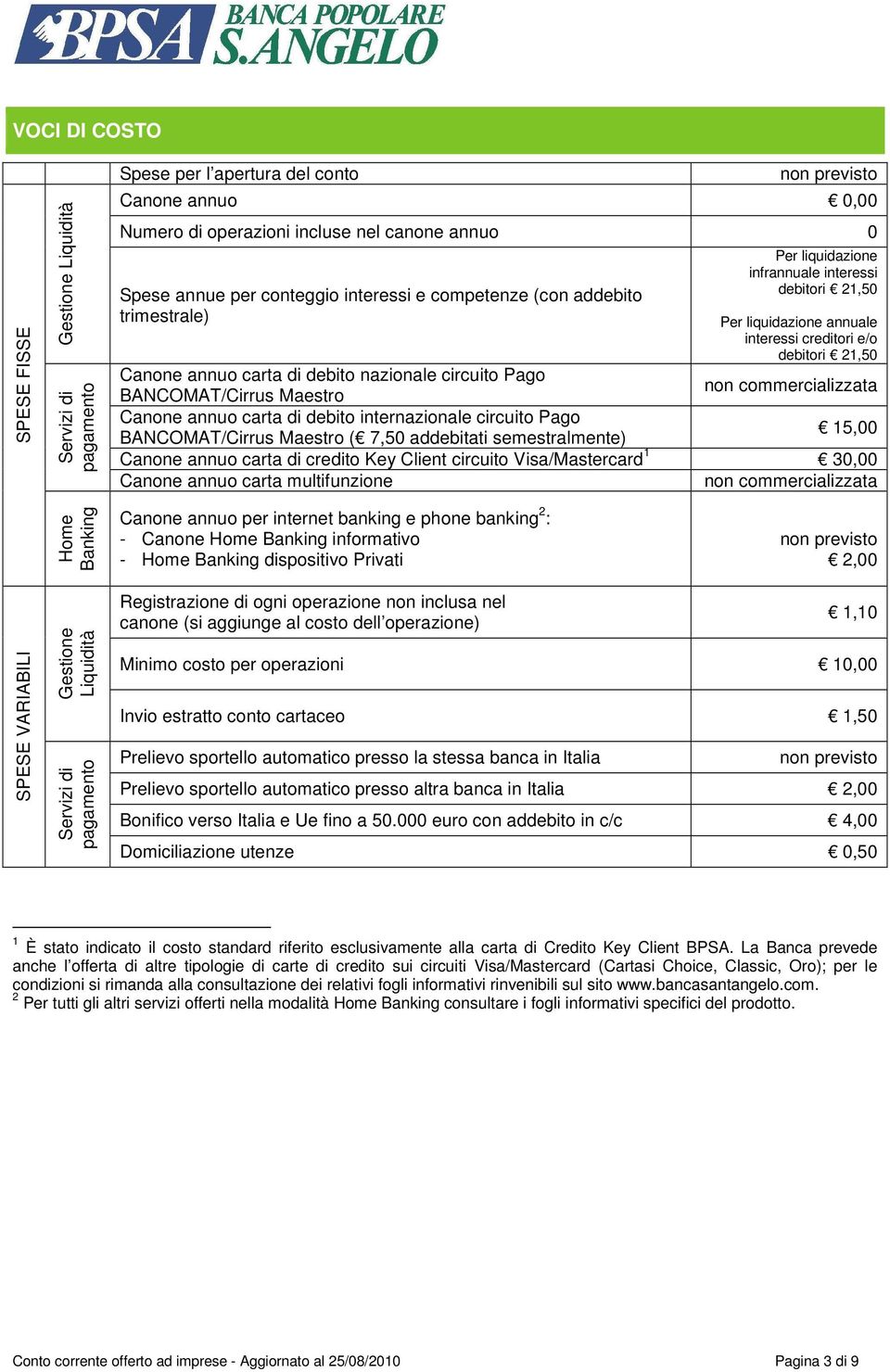 debito nazionale circuito Pago BANCOMAT/Cirrus Maestro non commercializzata Canone annuo carta di debito internazionale circuito Pago BANCOMAT/Cirrus Maestro ( 7,50 addebitati semestralmente) 15,00