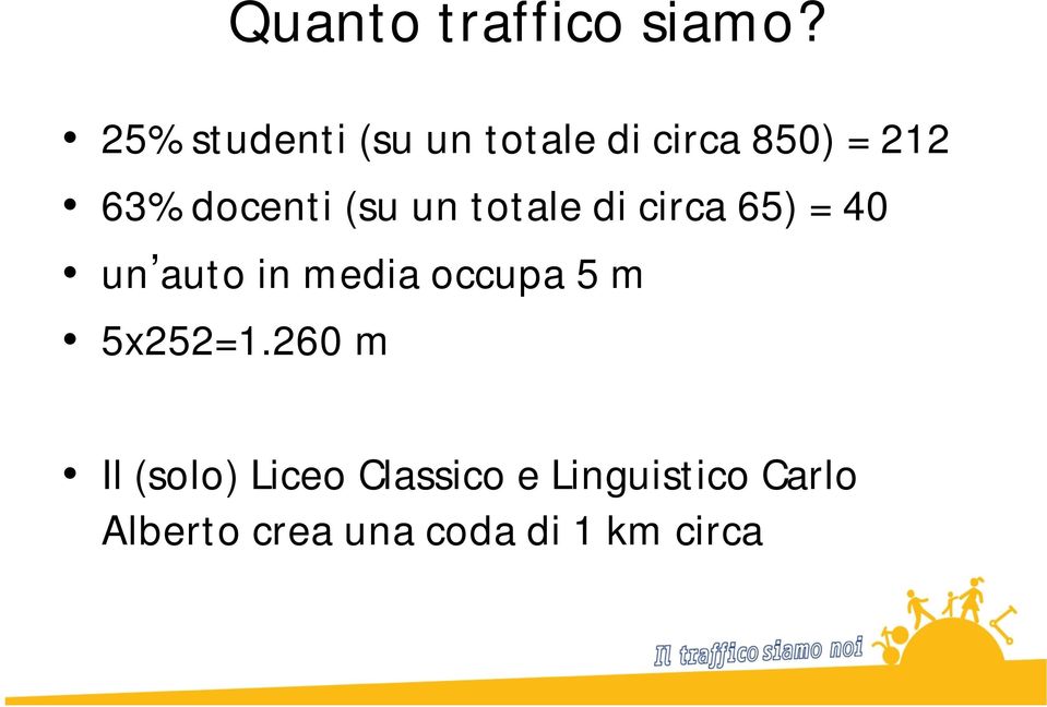 (su un totale di circa 65) = 40 un auto in media occupa 5 m