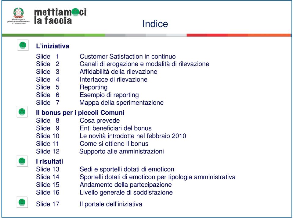 Slide 10 Le novità introdotte nel febbraio 2010 Slide 11 Come si ottiene il bonus Slide 12 Supporto alle amministrazioni I risultati Slide 13 Sedi e sportelli dotati di emoticon