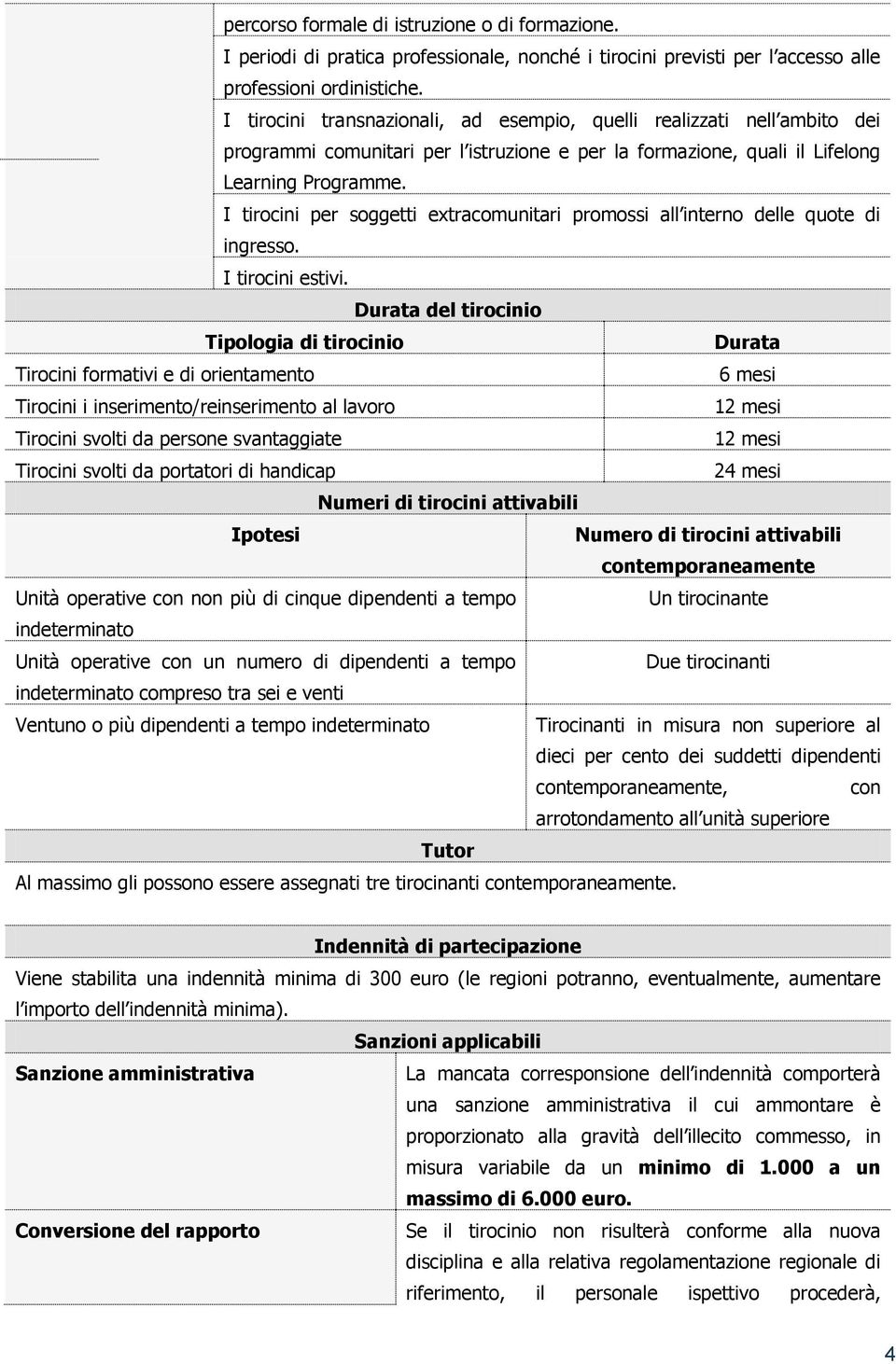 I tirocini per soggetti extracomunitari promossi all interno delle quote di ingresso. I tirocini estivi.