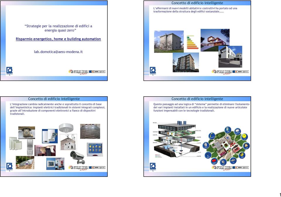 it Concetto di edificio intelligente L integrazione cambia radicalmente anche e soprattutto il concetto di base dell impiantistica: impianti elettrici tradizionali in sistemi integrati complessi,