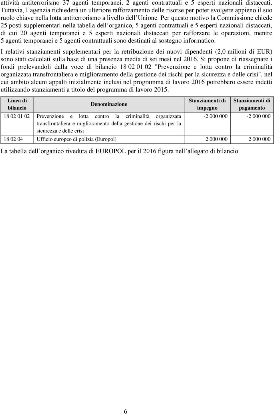 Per questo motivo la Commissione chiede 25 posti supplementari nella tabella dell organico, 5 agenti contrattuali e 5 esperti nazionali distaccati, di cui 20 agenti temporanei e 5 esperti nazionali