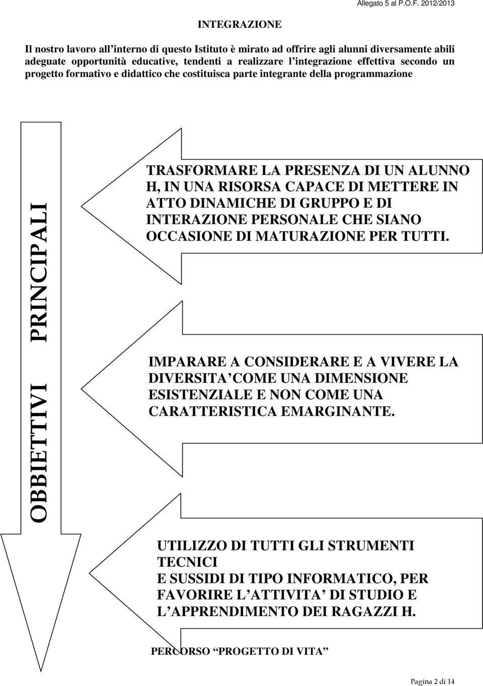 ATTO DINAMICHE DI GRUPPO E DI INTERAZIONE PERSONALE CHE SIANO OCCASIONE DI MATURAZIONE PER TUTTI.