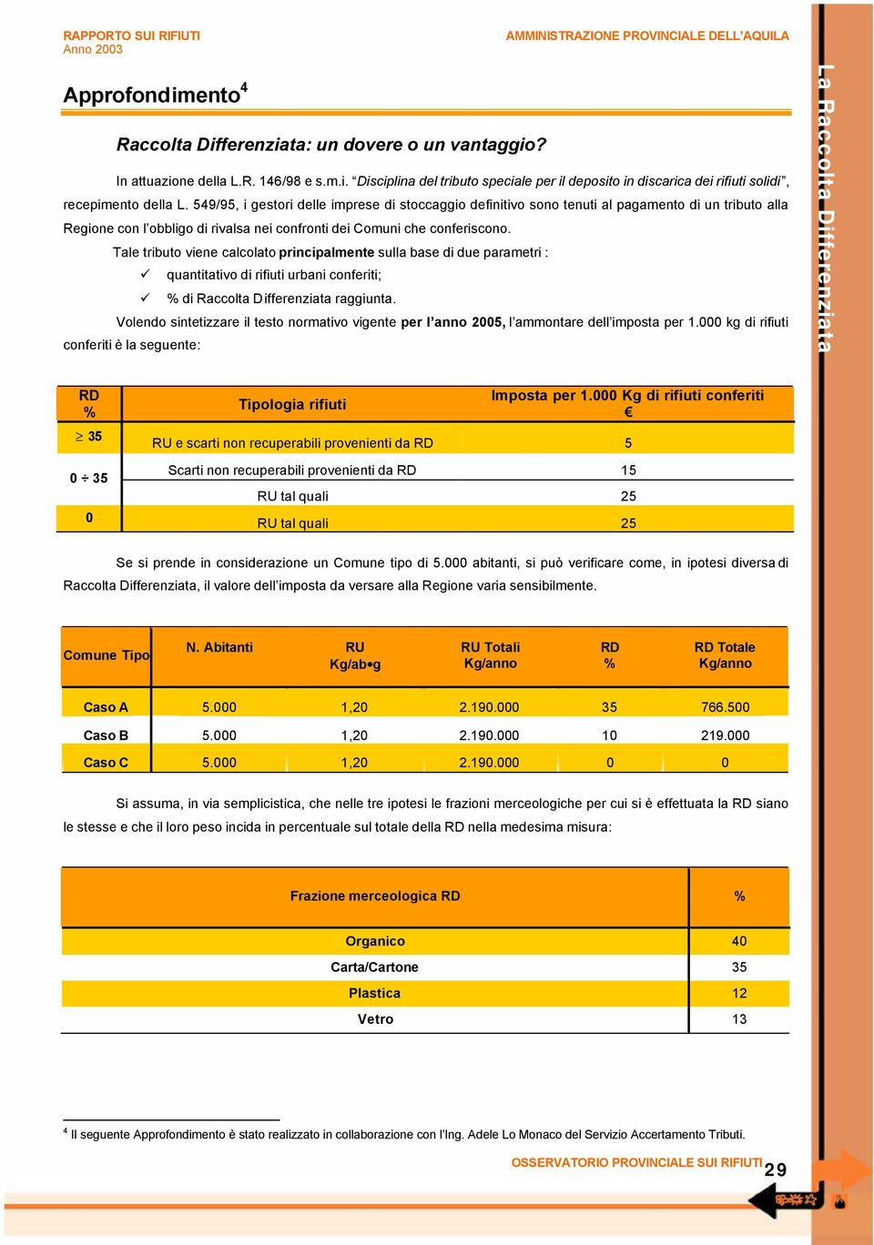 Tale tributo viene calcolato principalmente sulla base di due parametri : quantitativo di rifiuti urbani conferiti; % di Raccolta Differenziata raggiunta.