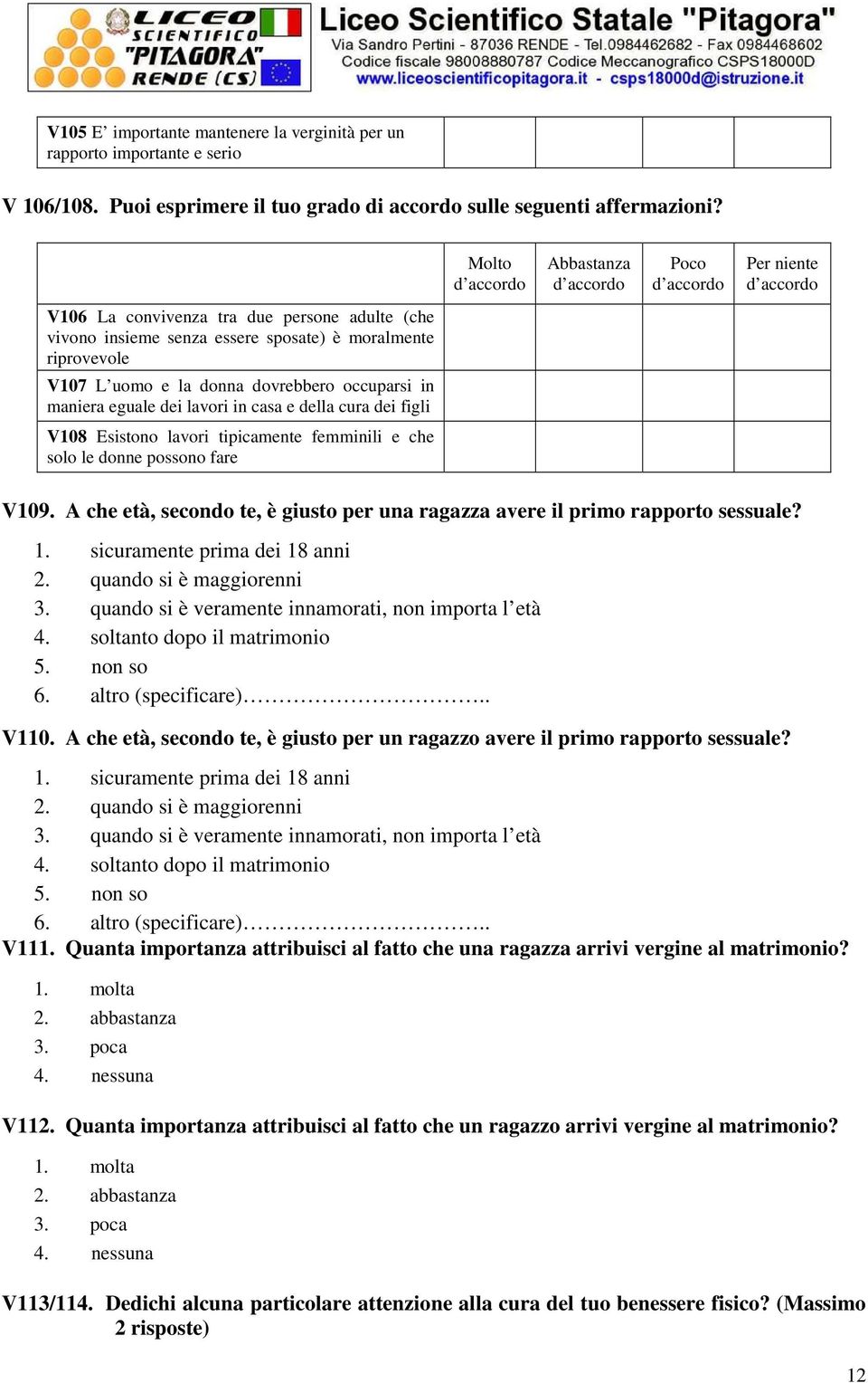 eguale dei lavori in casa e della cura dei figli V108 Esistono lavori tipicamente femminili e che solo le donne possono fare V109.