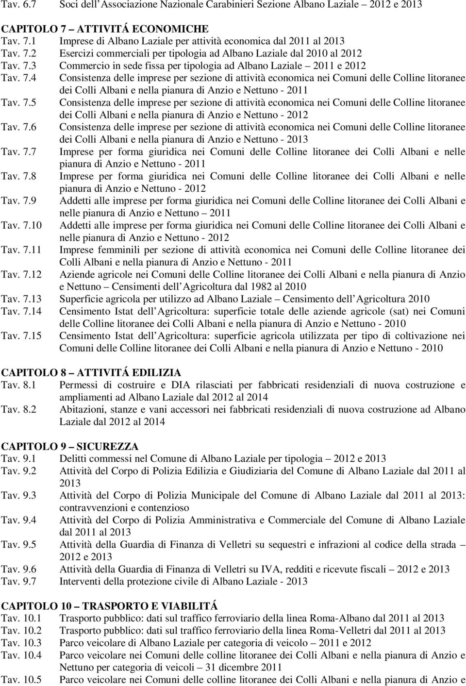 4 Consistenza delle imprese per sezione di attività economica nei Comuni delle Colline litoranee dei Colli Albani e nella pianura di Anzio e Nettuno - 2011 Tav. 7.