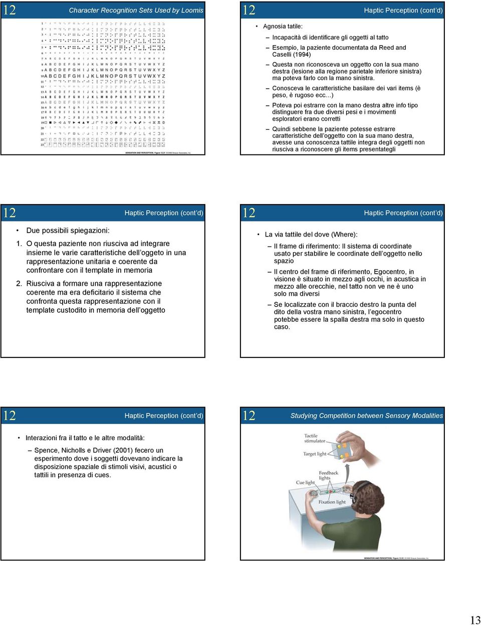 Conosceva le caratteristiche basilare dei vari items (è peso, è rugoso ecc ) Poteva poi estrarre con la mano destra altre info tipo distinguere fra due diversi pesi e i movimenti esploratori erano