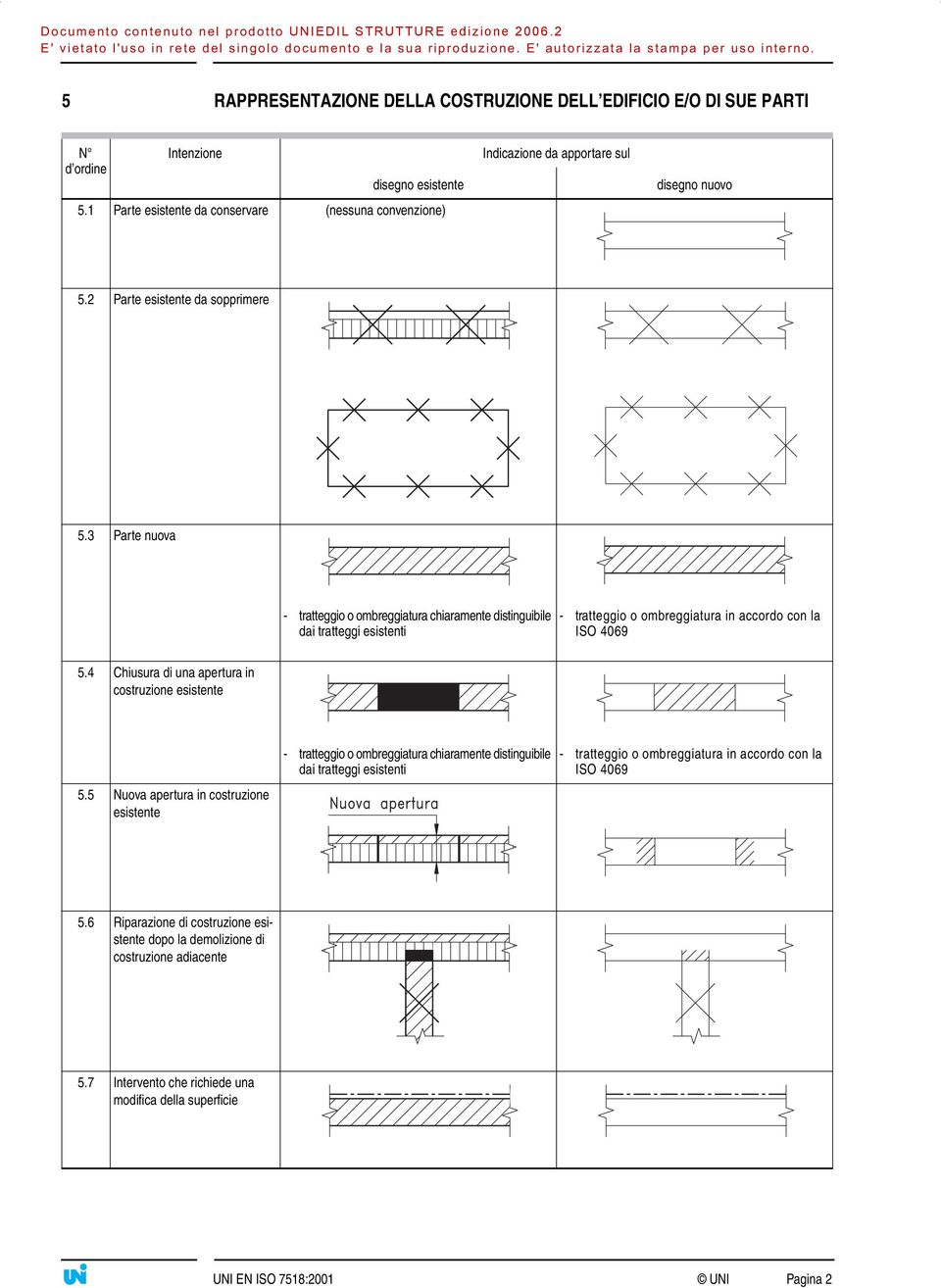 3 Parte nuova - tratteggio o ombreggiatura chiaramente distinguibile dai tratteggi esistenti - tratteggio o ombreggiatura in accordo con la ISO 4069 5.