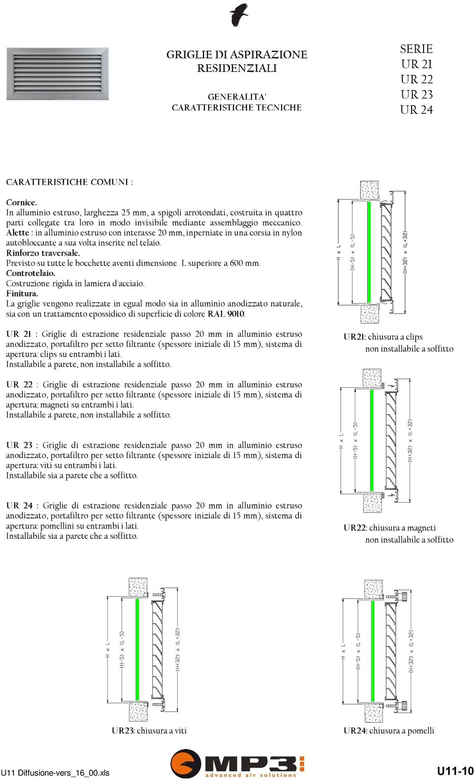 Alette : in alluminio estruso con interasse 20 mm, inperniate in una corsia in nylon autobloccante a sua volta inserite nel telaio. Rinforzo traversale.