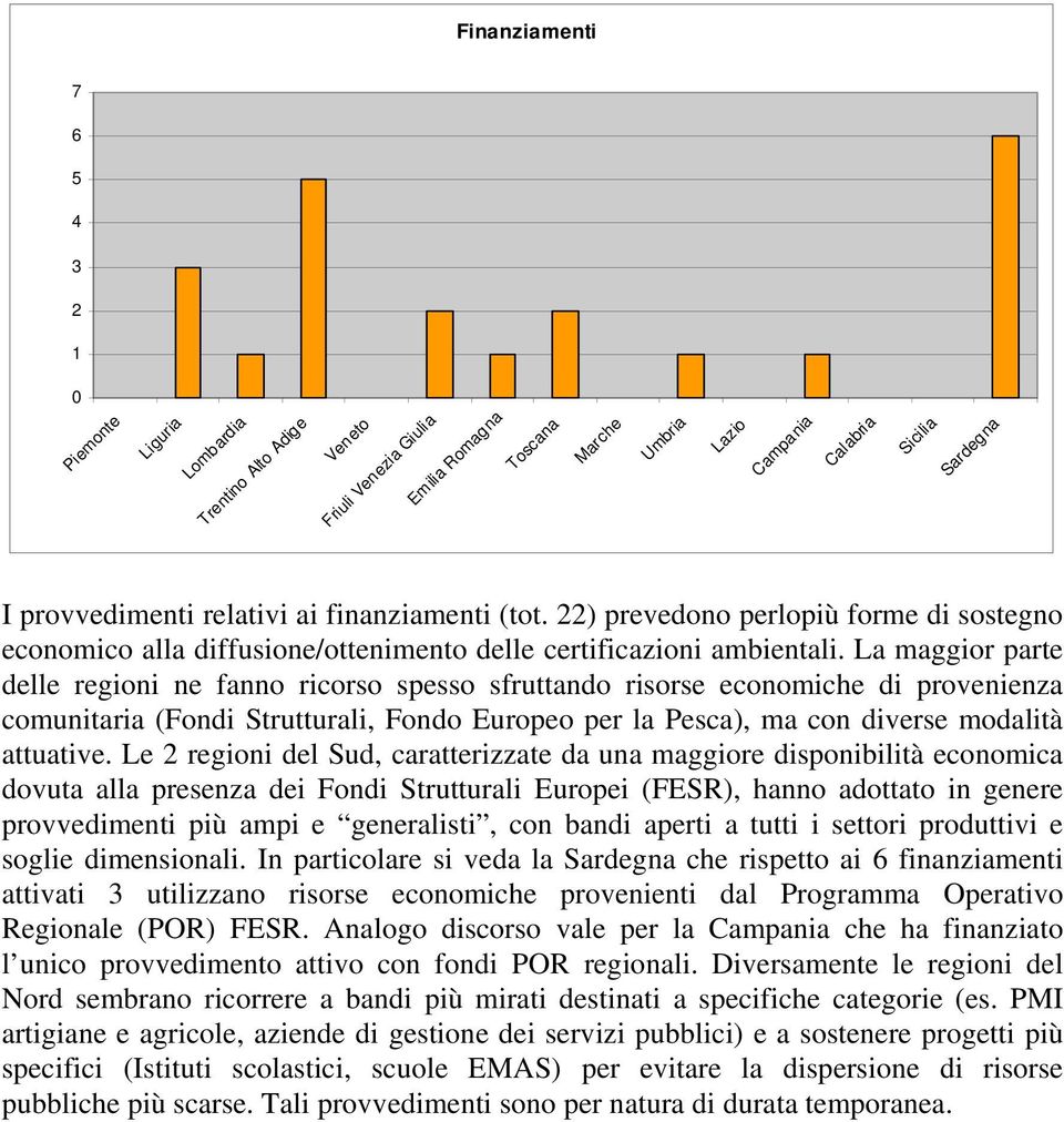 Le regioni del Sud, caratterizzate da una maggiore disponibilità economica dovuta alla presenza dei Fondi Strutturali Europei (FESR), hanno adottato in genere provvedimenti più ampi e generalisti,