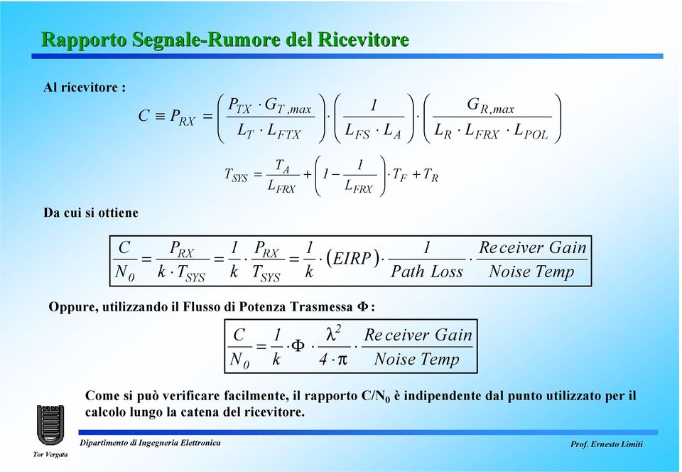 Oppure, utilizzando il Flusso di Potenza rasmessa F : C N 0 1 k Φ λ 4 π Re ceiver ain Noise emp Come si può