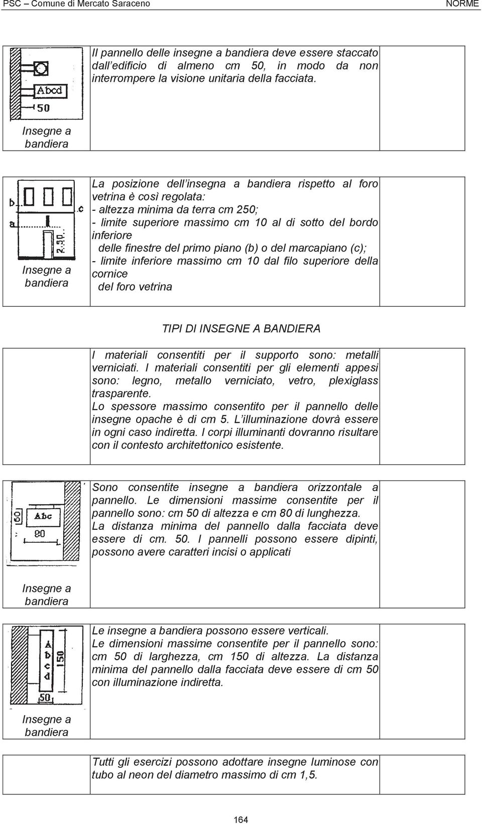 (b) o del marcapiano (c); - limite inferiore massimo cm 10 dal filo superiore della cornice del foro vetrina TIPI DI INSEGNE A BANDIERA I materiali consentiti per il supporto sono: metalli verniciati.