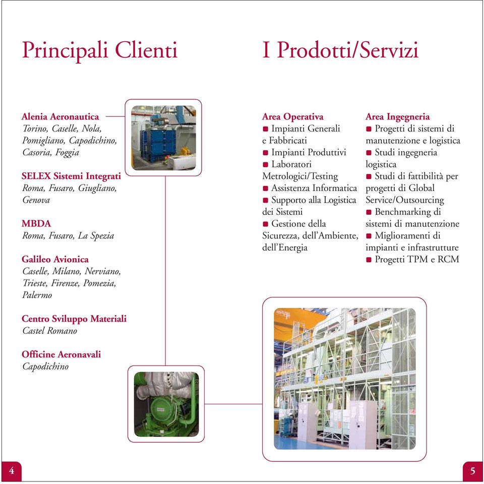 Fabbricati Impianti Produttivi Laboratori Metrologici/Testing Assistenza Informatica Supporto alla Logistica dei Sistemi Gestione della Sicurezza, dell Ambiente, dell Energia Area Ingegneria Progetti